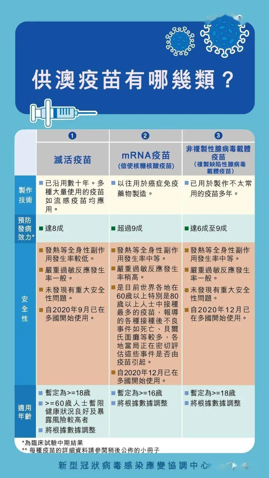 2023澳门资料大全免费54期,科学分析解释说明_TVV79.667超高清版