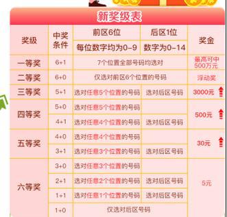 新奥彩今天晚上开奖结果查询表,策略规划_GAF79.840跨界版