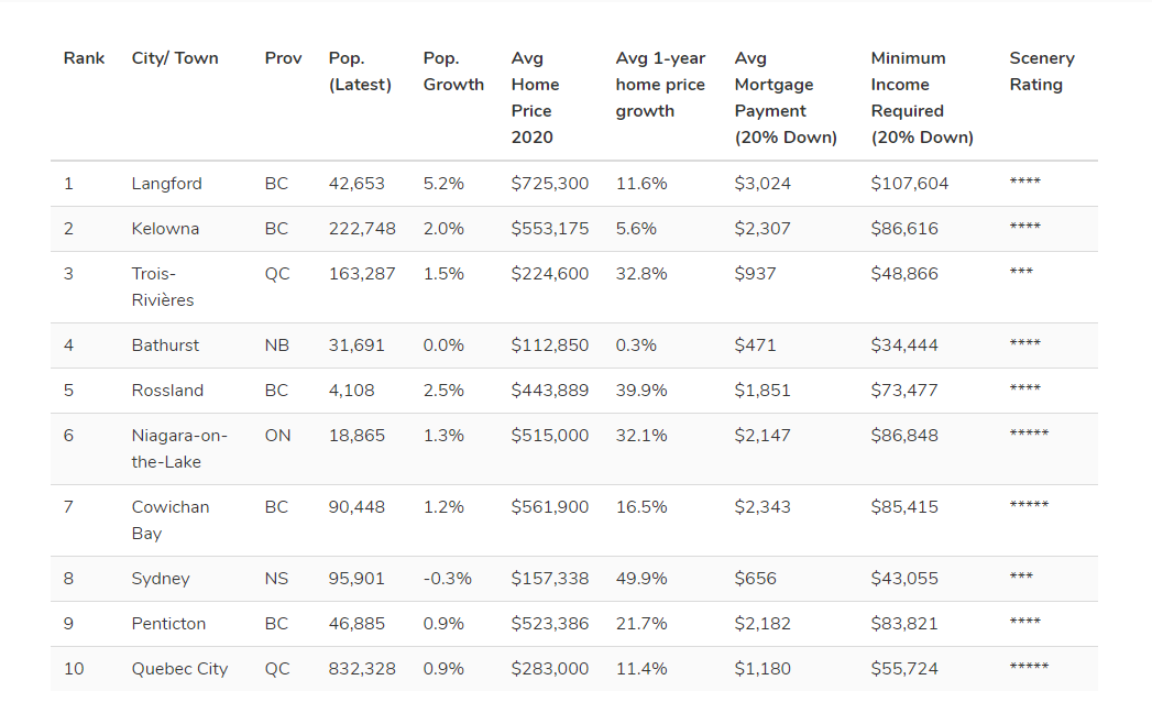 买马最准网站www,数据解析引导_ISA79.229影像处理版