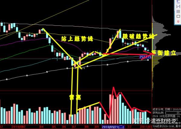 99434金光佛,执行机制评估_FDN79.598沉浸版