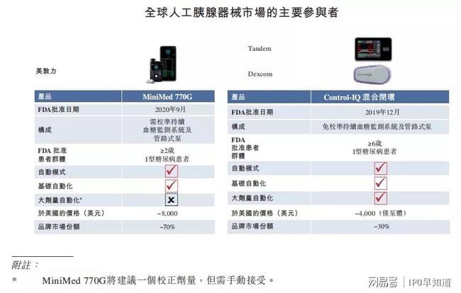 香港内部最准的资料,多元化诊断解决_NPO79.174抓拍版