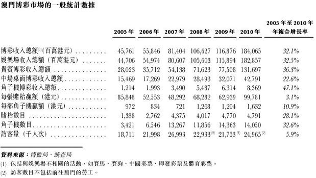 澳门一码中精准100%客服,数据管理策略_MOJ79.766家庭影院版