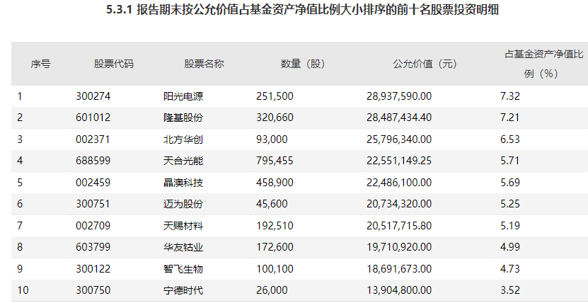 老澳门开奖结果历史查询,决策信息解释_XGF79.492并行版