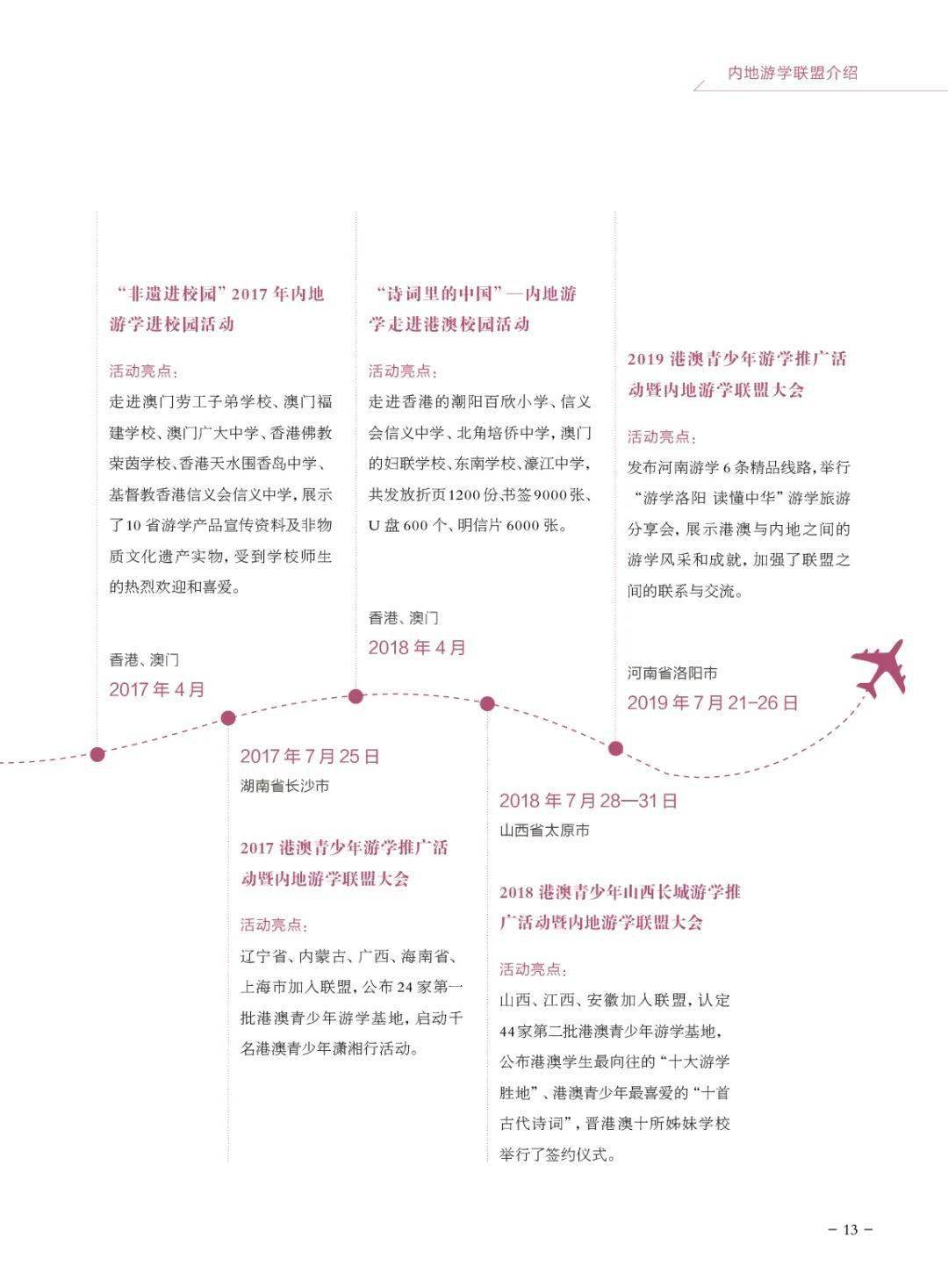 澳门最精准真正最精准,最新答案诠释说明_PFG79.881特色版