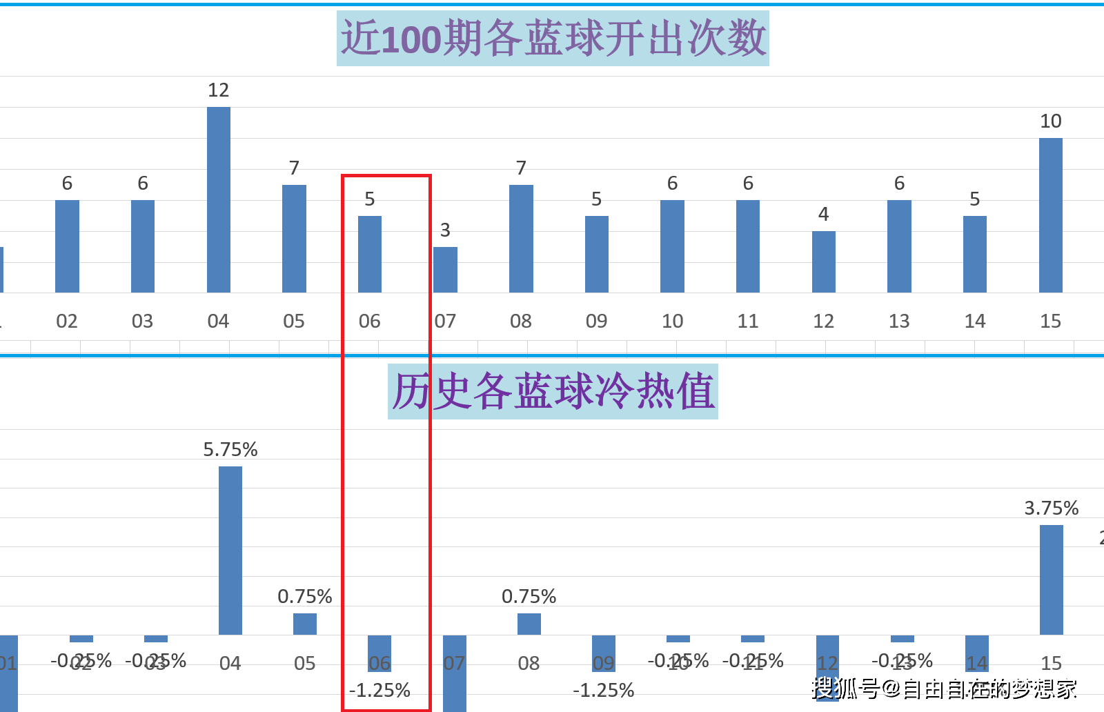 不锈钢锥形旗杆 第533页