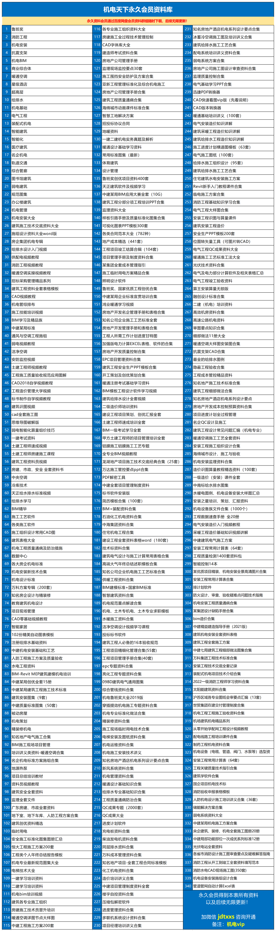 新奥门正版免费资料怎么查 官方网站是什么,新技术推动方略_WWH79.594外观版