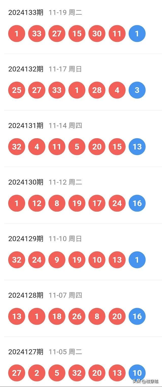 不锈钢锥形旗杆 第532页