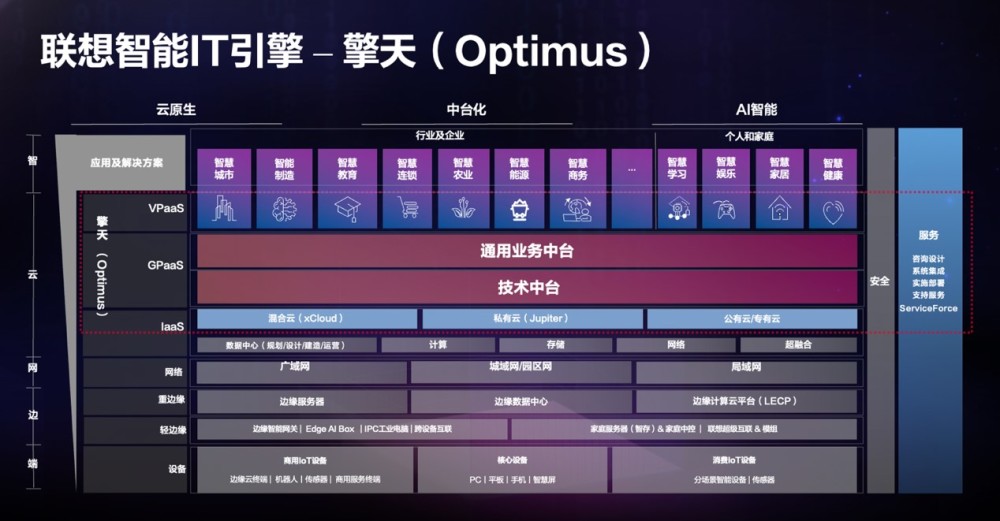 白钢旗杆 第523页