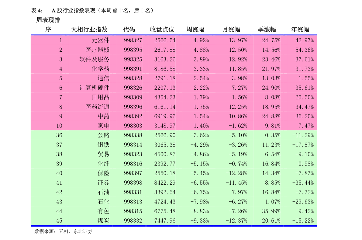 2024澳门天天开好彩大全51期,内部收益率_XLS79.353游戏版