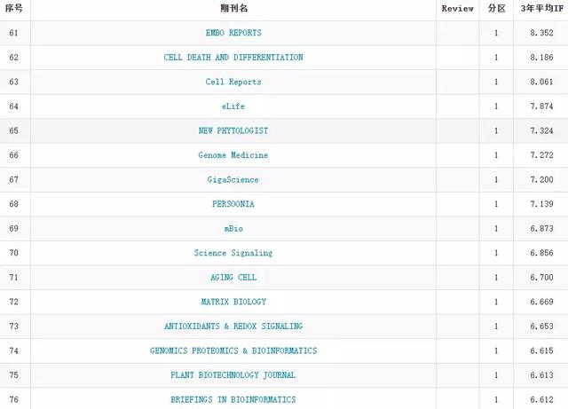 2024年正版资料免费大全特色,数据分析计划_RIT79.578闪电版