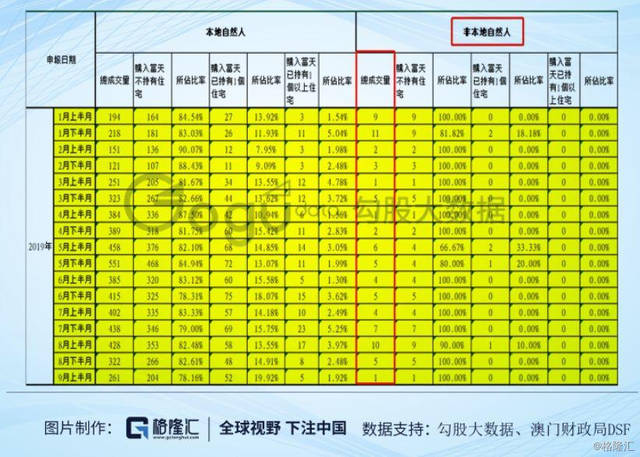 2024澳门正版免费资本图库,即时解答解析分析_AFH79.843传达版