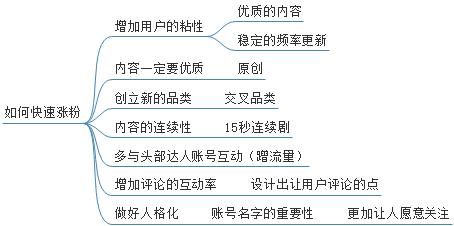 2024新澳开奖生肖走势,连贯性方法执行评估_ENX93.489安全版