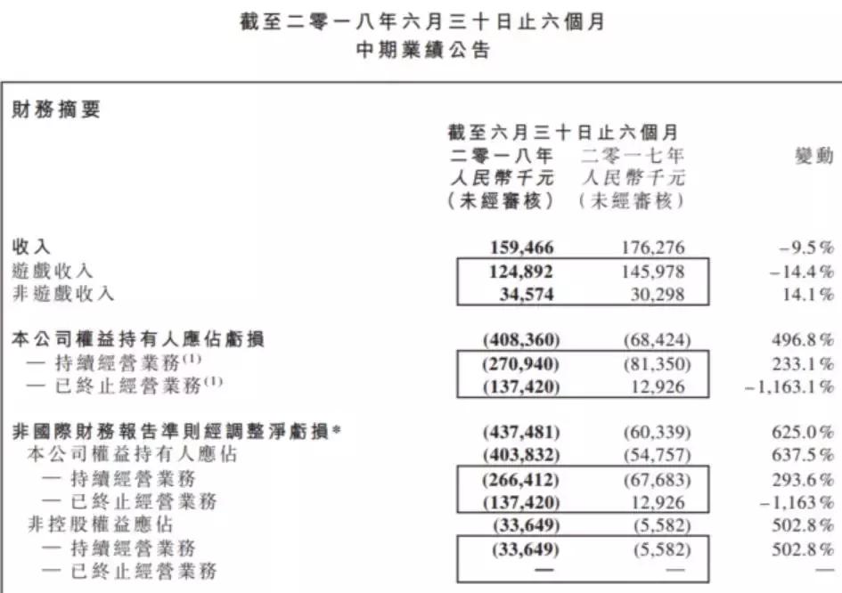 扑克上市,跃迁之旅点燃人生激情与自信之光