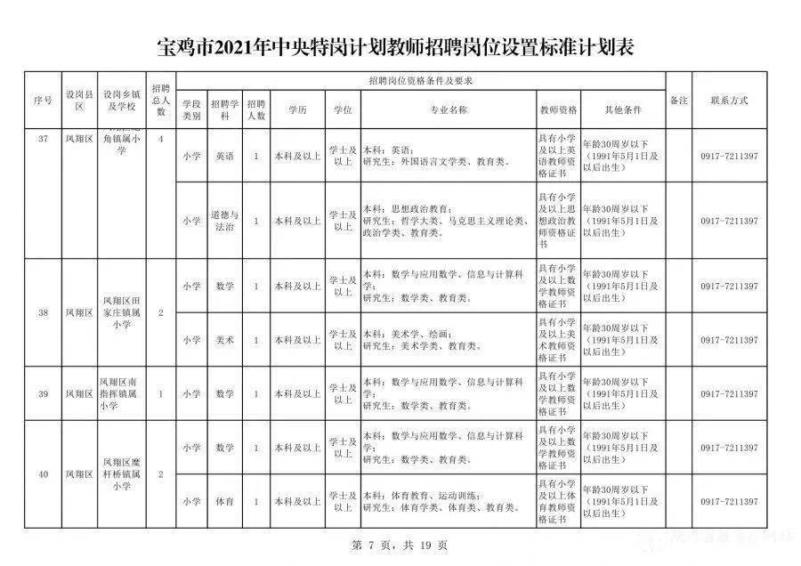 皮山县最新职位招聘更新信息速递