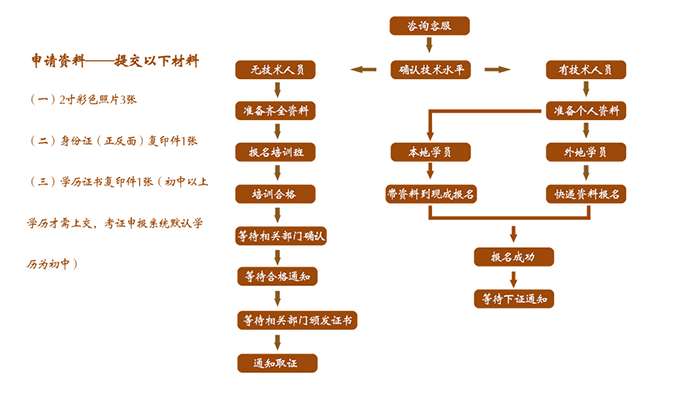 石家庄按摩师招聘,缘分之旅与职业陪伴的奇妙旅程