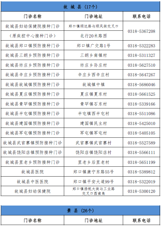 都市花间高手，寻找内心平静的都市旅行之旅
