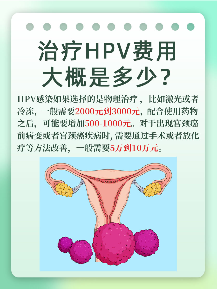 治疗HPV光动力最新收费标准,开启健康自信之门