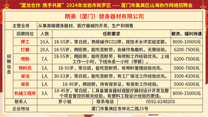 江门市最新临时工招聘信息，科技引领职场之旅，启程未来工作之旅