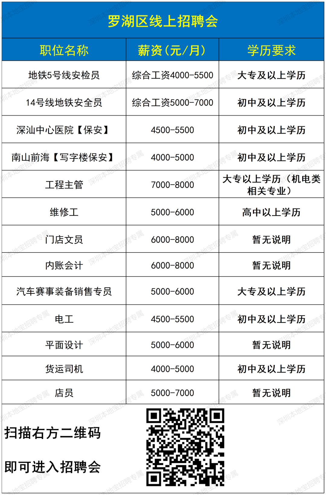 坑梓村田厂最新招聘信息及其小巷深处的独特风味