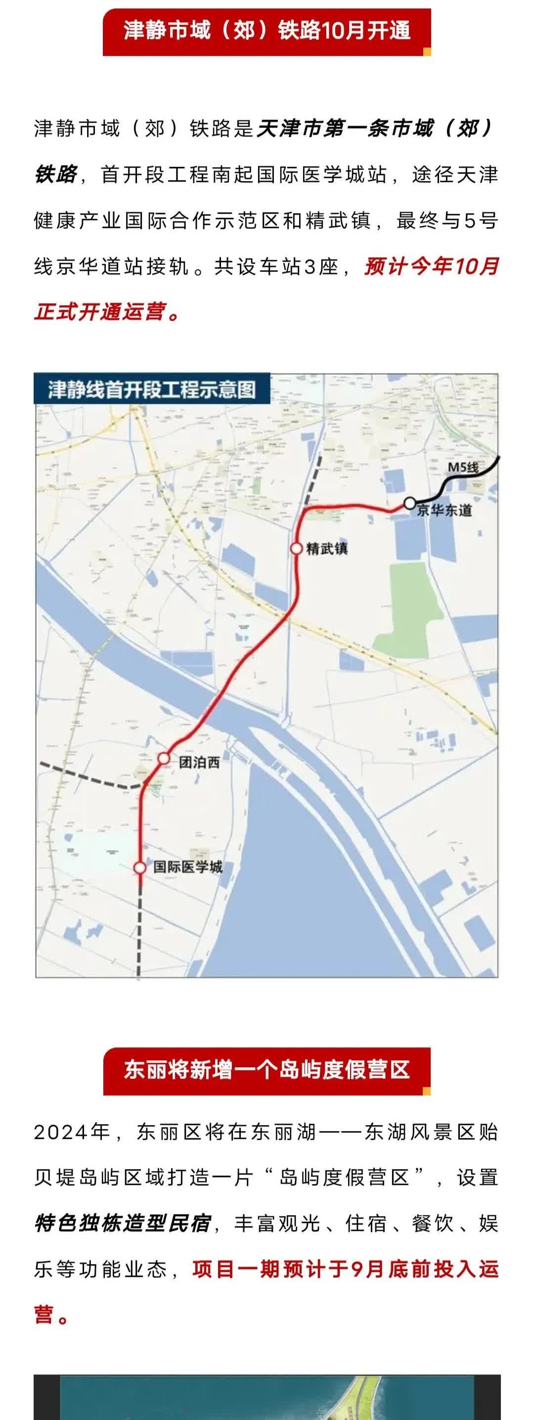 蓟港快速铁路最新动态更新