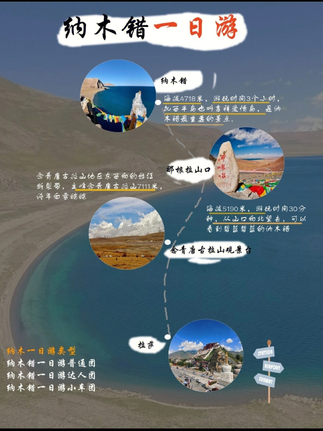 纳木错湖畔的奇遇与温馨时光