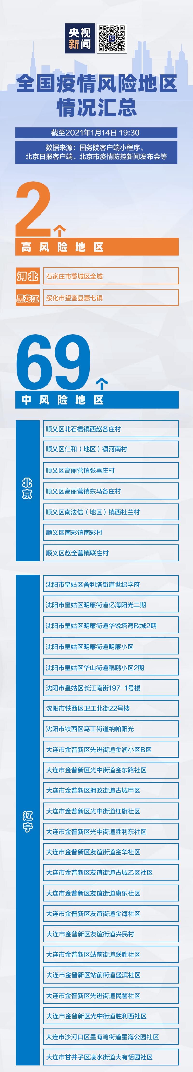 白钢旗杆 第105页