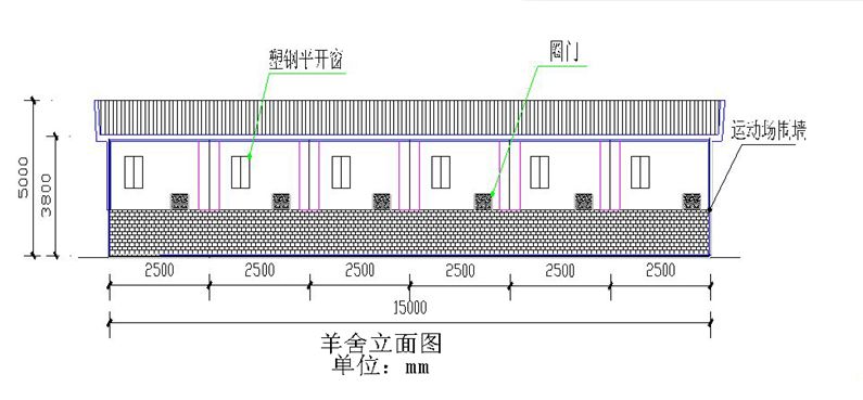 最新羊舍设计与论述，创新理念引领畜牧业发展