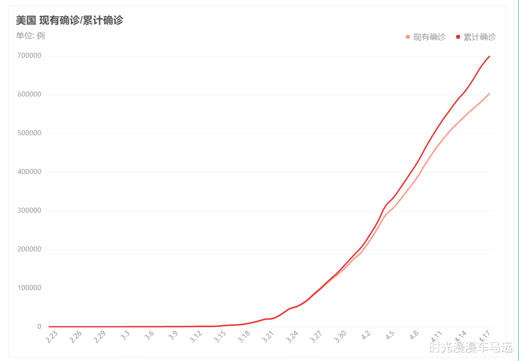 美国疫情最新动态与应对指南,初学者进阶用户全攻略