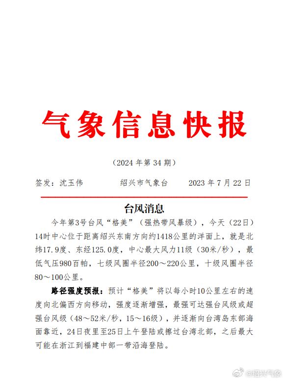 科技智能预警,最新台风消息与守护安全行动