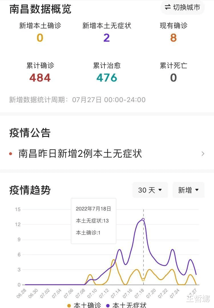 南昌疫情最新动态,变化中的力量,学习与成就感的提升