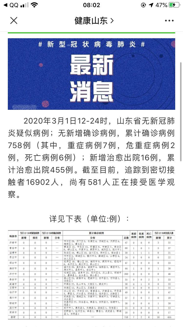 科技重塑防护体验,智能生活助力抗击疫情新篇章