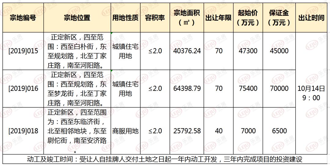 正定租房最新，小巷深处的独特风情房源信息速递
