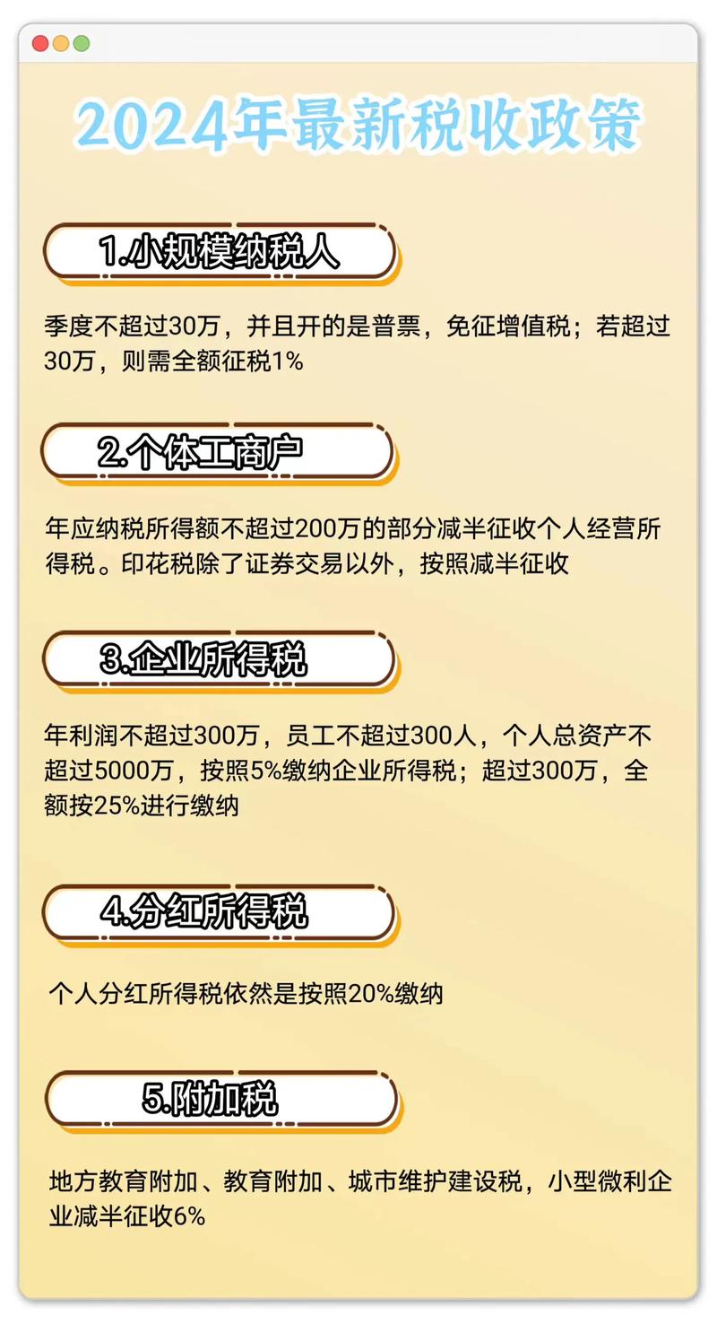 最新财税政策规定出炉,积极应对挑战,自信成就未来发展之路!