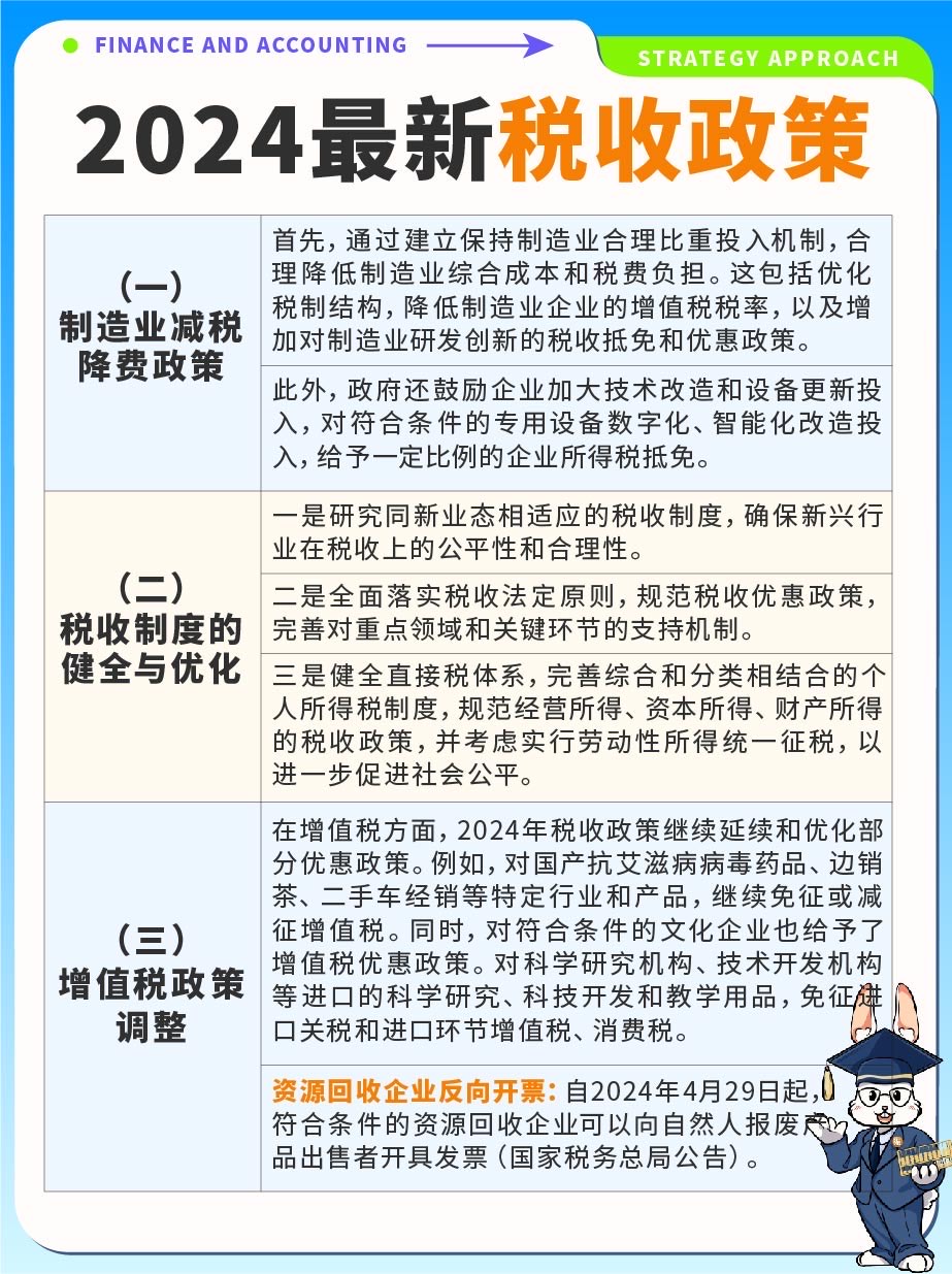 最新财税政策规定出炉,积极应对挑战,自信成就未来发展之路!