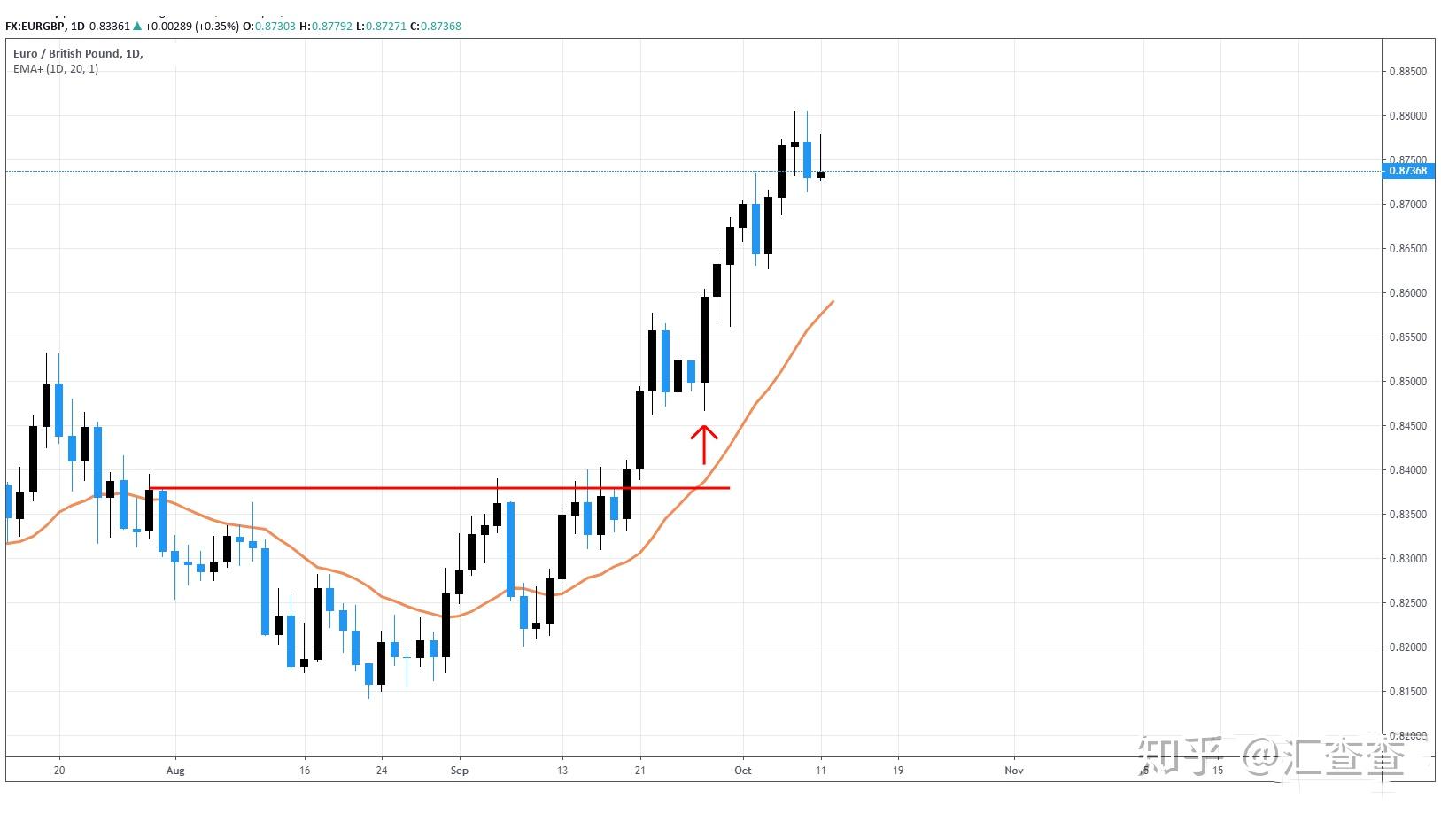 美元最新汇率K线,探索自然美景与货币波动的旅程