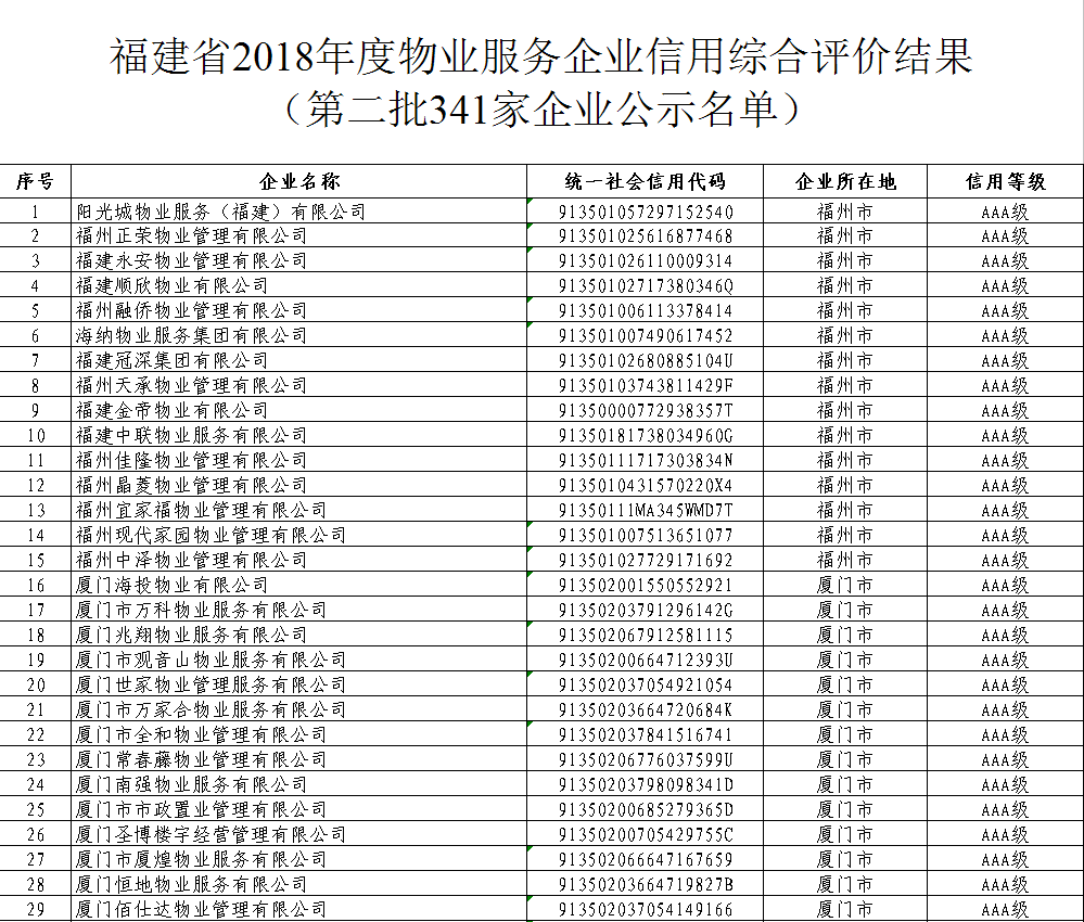 最新沙县餐牌,小巷美食秘境探索