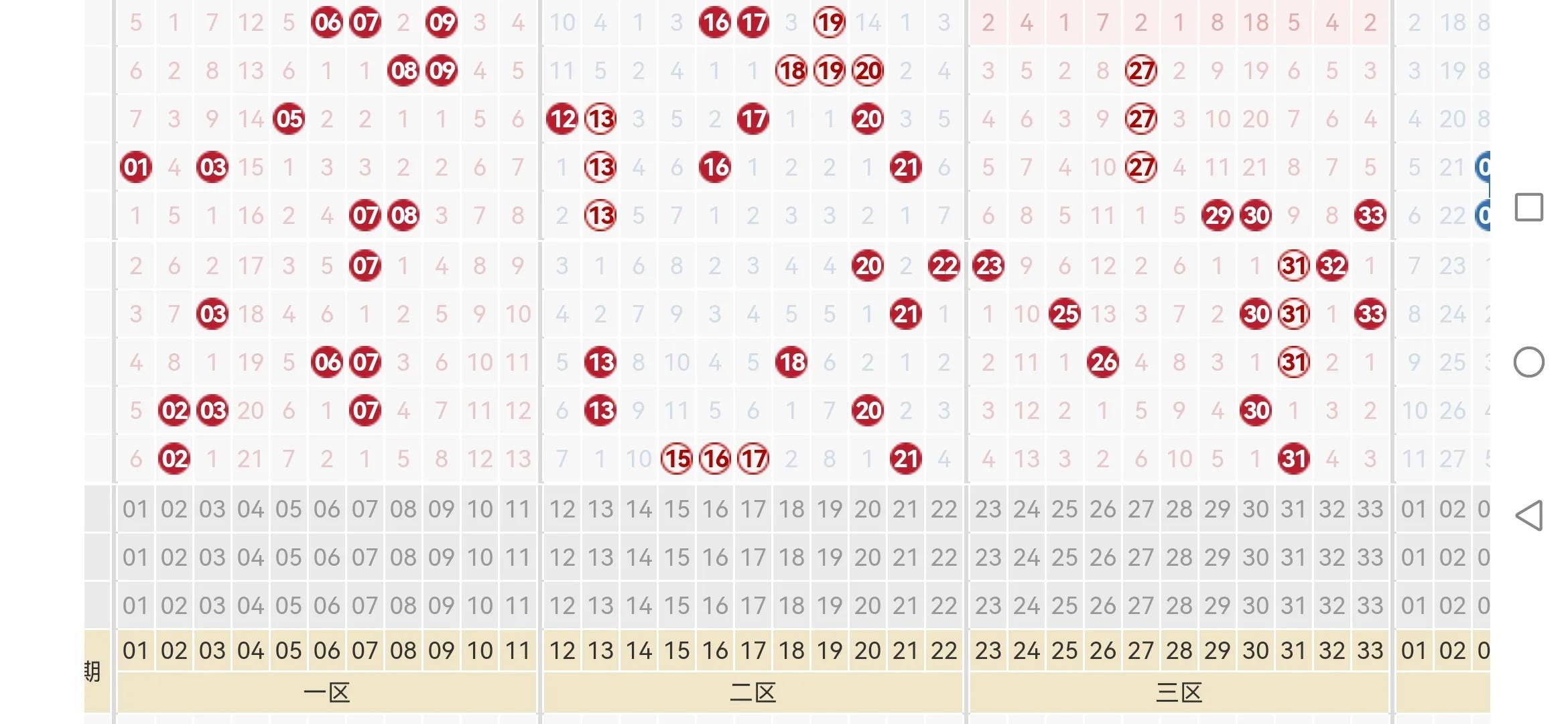 揭秘最新双色开奖结果,幸运时刻来临!