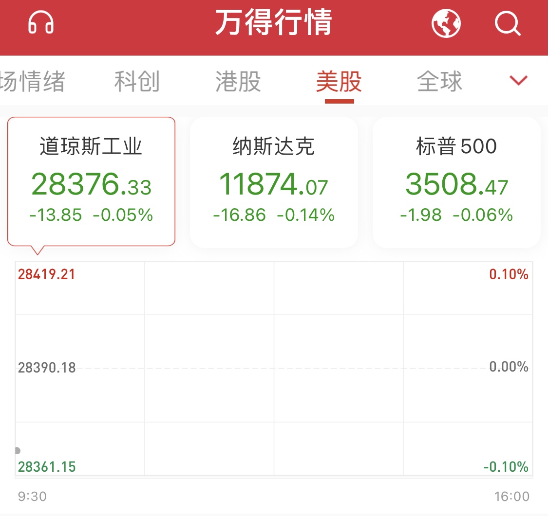宾夕法尼亚最新票数及其分析,一种观点的深入阐述