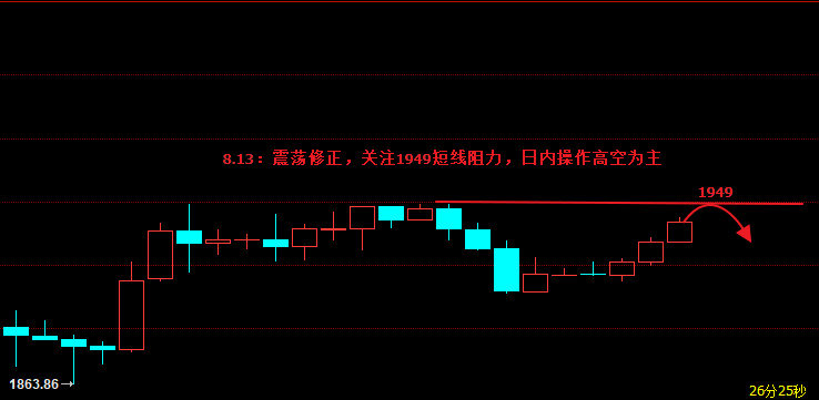 最新强开十字步骤指南,详细教程与操作指引