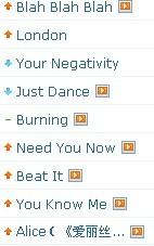 全球文化交融下的最新英文歌曲潮流脉搏