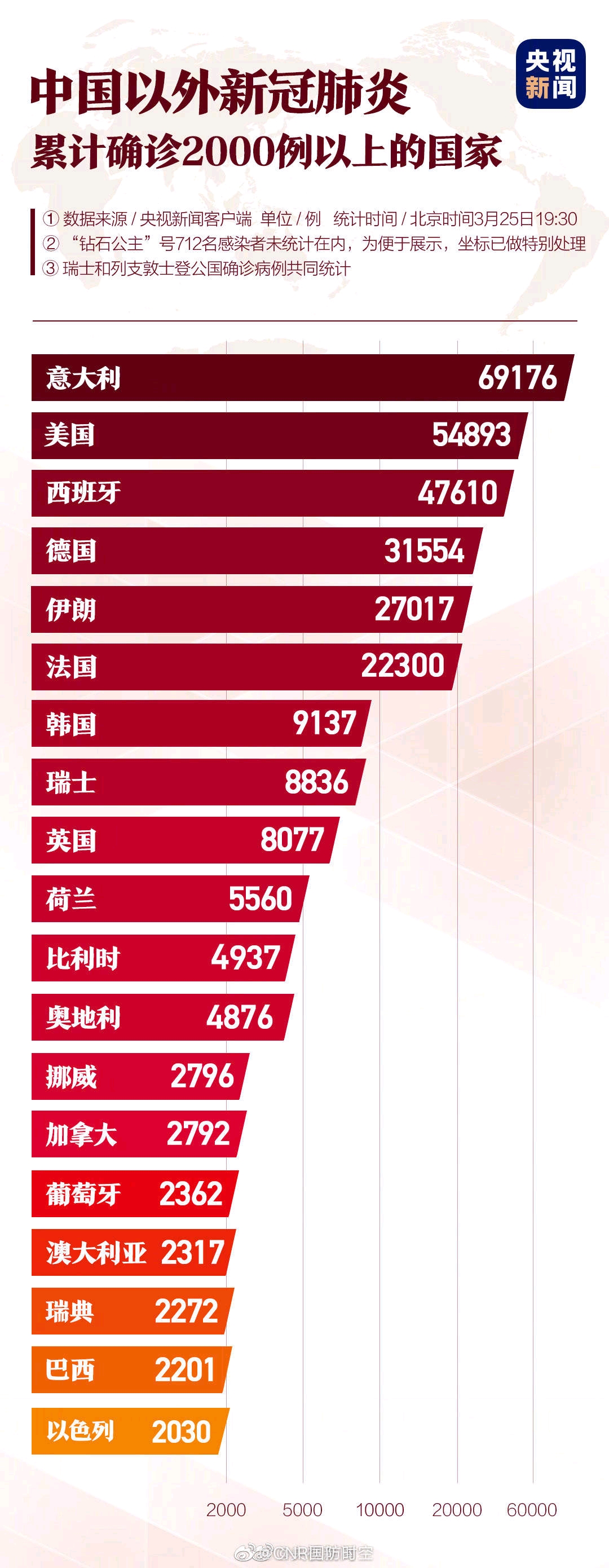 新冠新形势下的励志之旅,学习变化,自信塑造未来