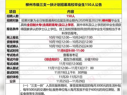 广西柳州最新招聘热潮,变化带来自信,学习铸就未来