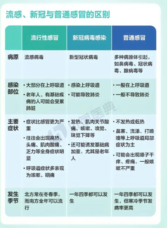 深圳新冠疫情背后的故事,小巷特色小店与感染新冠的历程