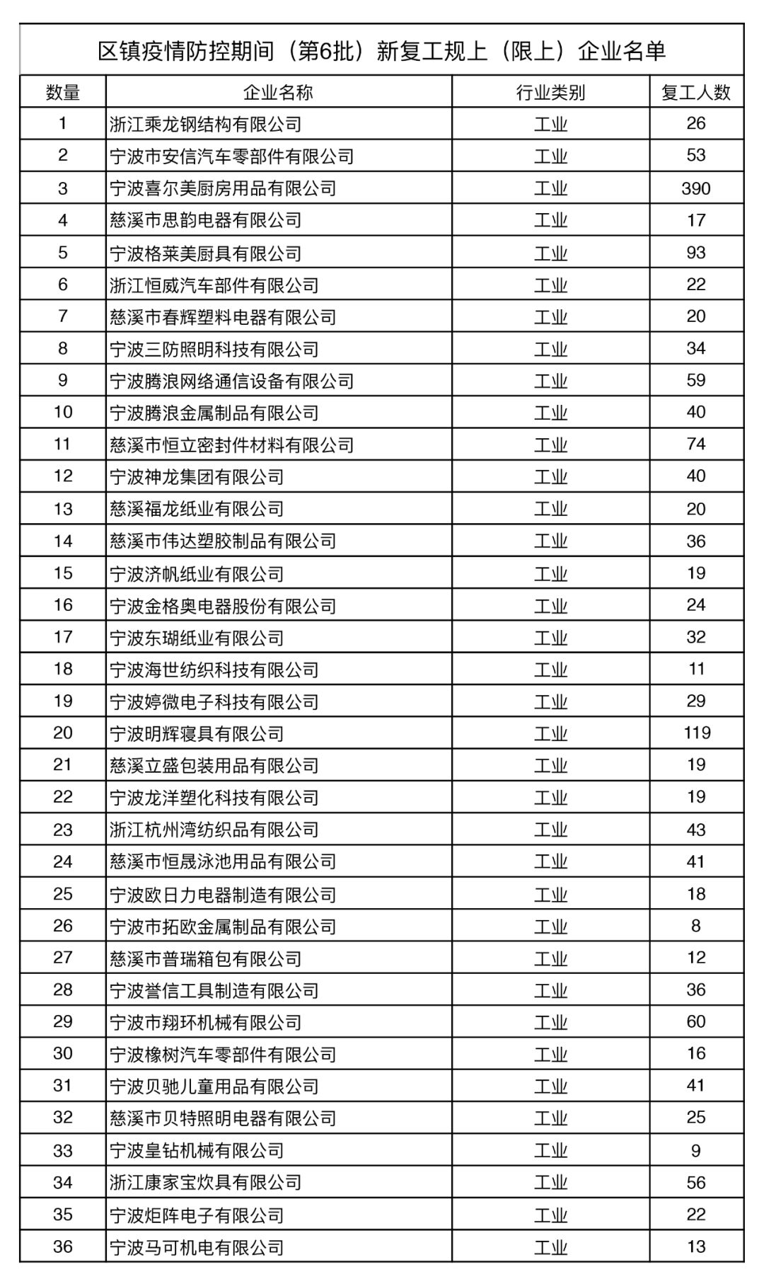 美国疫情最新名单背后的探索之旅,自然美景中寻找内心平和与宁静