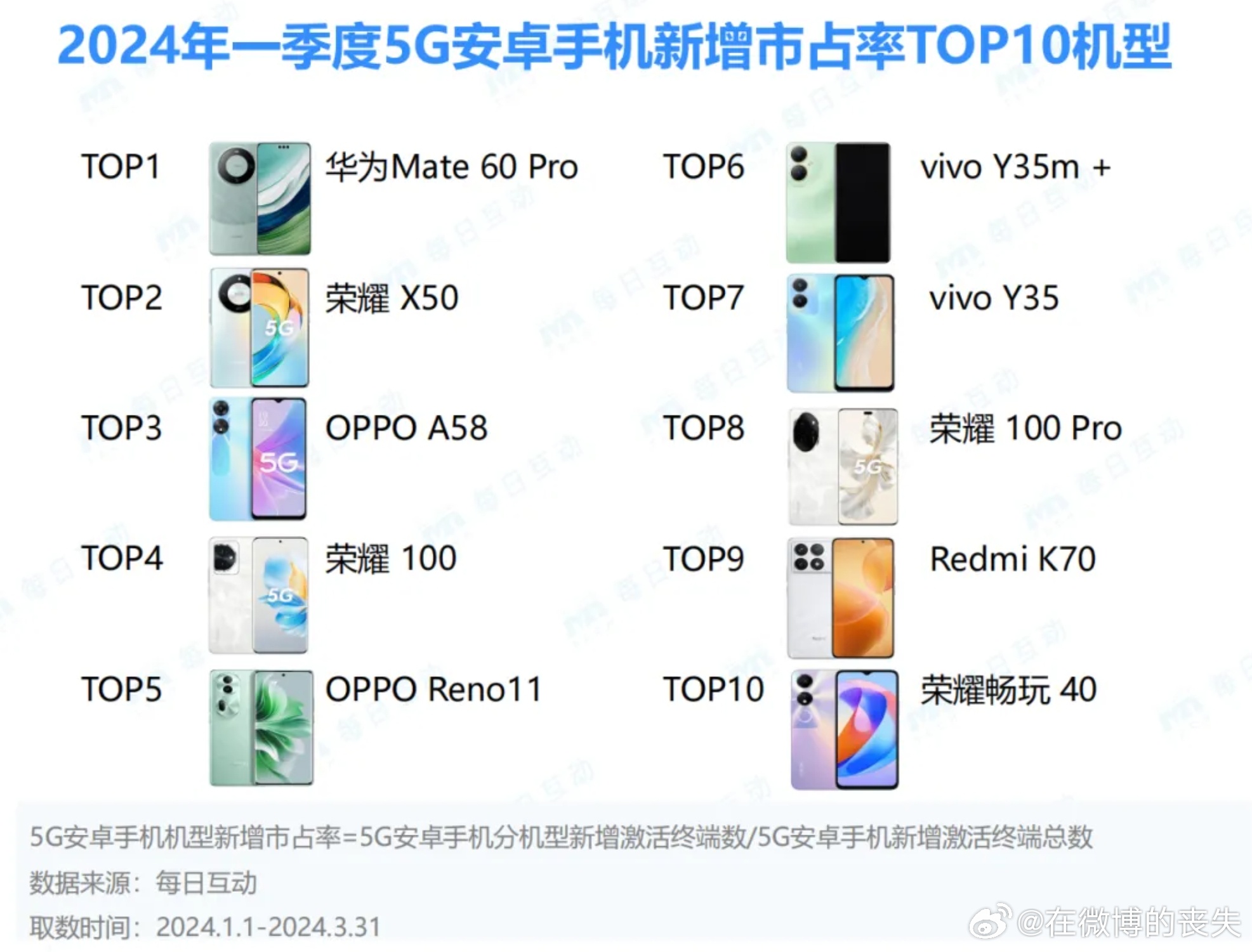 不锈钢锥形旗杆 第13页