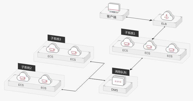 引擎最新动态,启程探索自然美景,寻找内心的宁静与平和