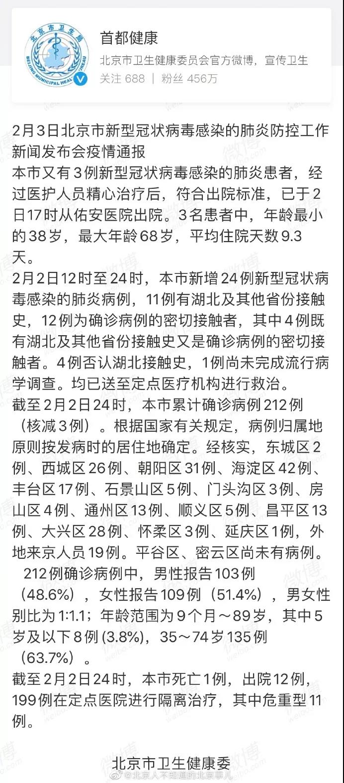 北京肺炎疫情最新通报更新