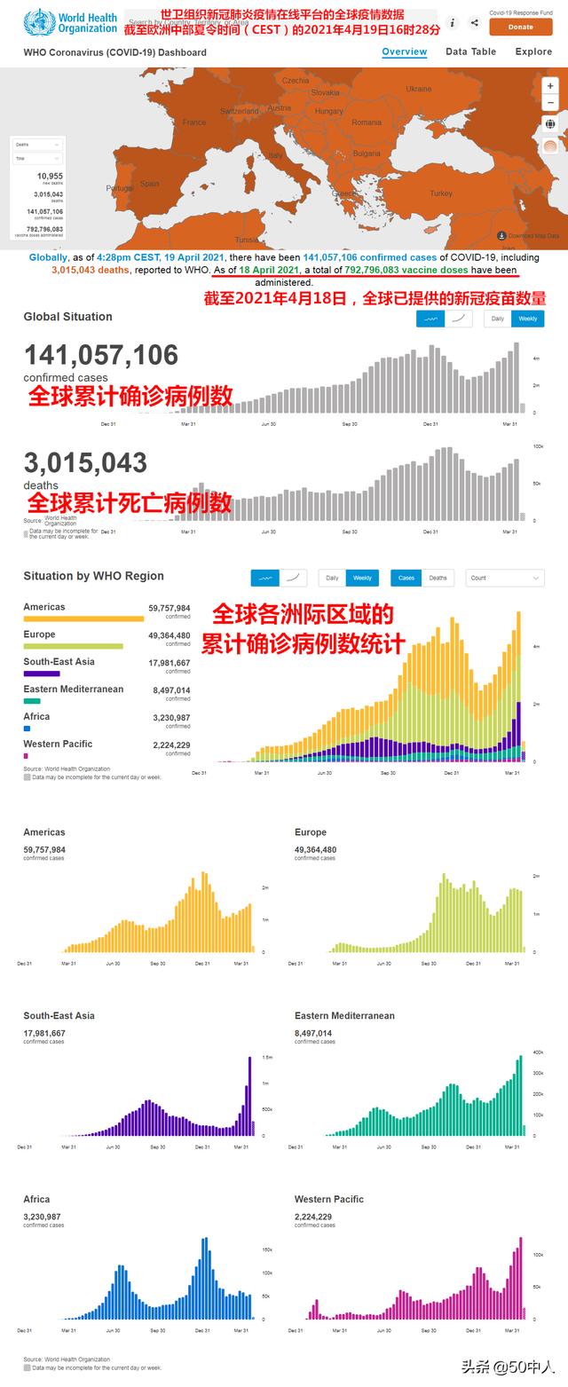 全球新肺炎最新数据,小明的信息之旅与爱的纽带
