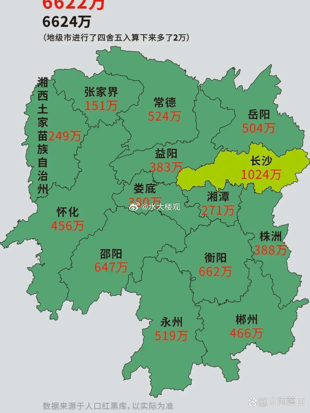 湖南人口最新动态与探索自然美景之旅