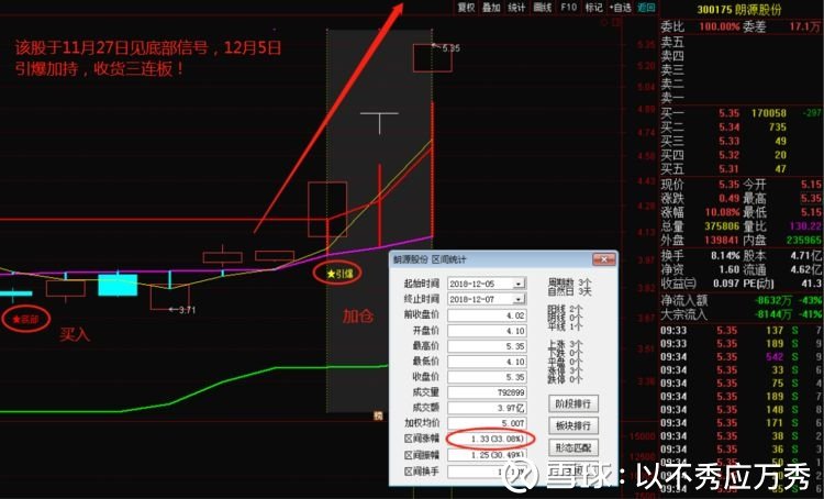 15049con澳门,市场需求解析_ZUN77.649掌中宝